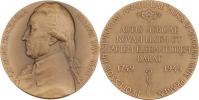 Univ. Prof. MUDr. Jiří Procházka (1749 - 1820) 1949 -
